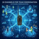 Maizic Smarthome Rechargeable Walkie Talkie Pack of 2 | Up to 5KM Range | 16-Channel Two-Way Radio | Push-to-Talk Wireless Communication | Rechargeable Battery | Portable Handheld Transceiver for Security, Warehouse, Camping & Outdoor Use