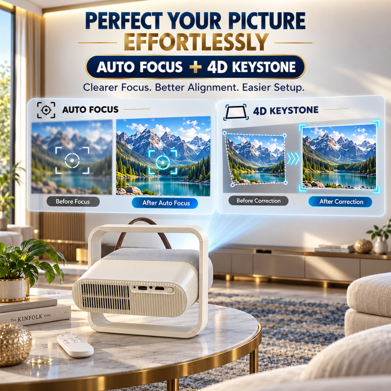 Maizic Smarthome Lumora Gold Smart Projector, Native 1080P, 4K Support, 750 ANSI, Android 14, WiFi 6, Bluetooth, Auto Focus, Auto Keystone, 360° Rotation, Dust-Proof Design, Air Inlet, RGB Light