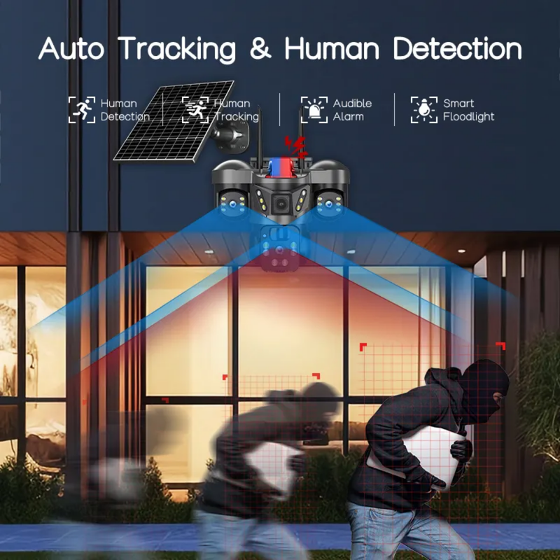 Maizic Smarthome Trion 5MP×3 Triple Lens 4G SIM Solar CCTV Camera for Home Outdoor | 3-Screen Live View | AI Human Detection | Color Night Vision | Two-Way Audio | Multi-User Access | Manual Side Rotation