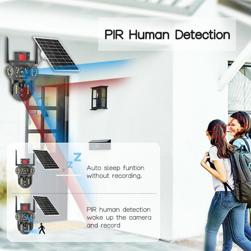 Maizic Smarthome TriVista 5MP 4G SIM Solar CCTV Camera | Dual Lens + Triple Screen View | 10X Opti-Zoom | Outdoor Security with Built-in Solar Panel & Battery | Ideal for Farms & Homes | 6-Month Warranty