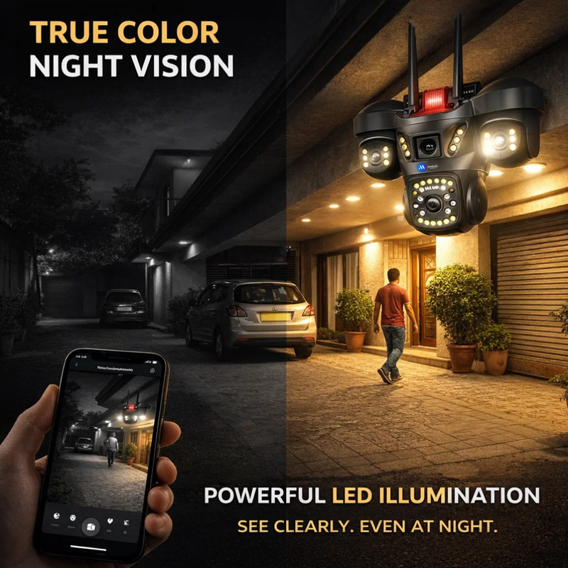 Maizic Smarthome Trion 5MP*3 wifi CCTV Camera for Home Outdoor | Triple Lens Camera Without WiFi | Color Night Vision, Pan Tilt, Motion Alerts | Outdoor Security Camera