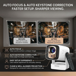 Maizic Smarthome CineGo Max View Smart LED Projector with Native 1080P Full HD, 4K Support, 14000 Lumens, Short Throw, Android OS, WiFi 6, Bluetooth 5.4, Auto Focus and Auto Keystone