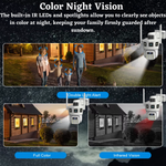 Maizic Smarthome 2K FHD 2 Lens+3 Screen Wireless Wifi Security Camera