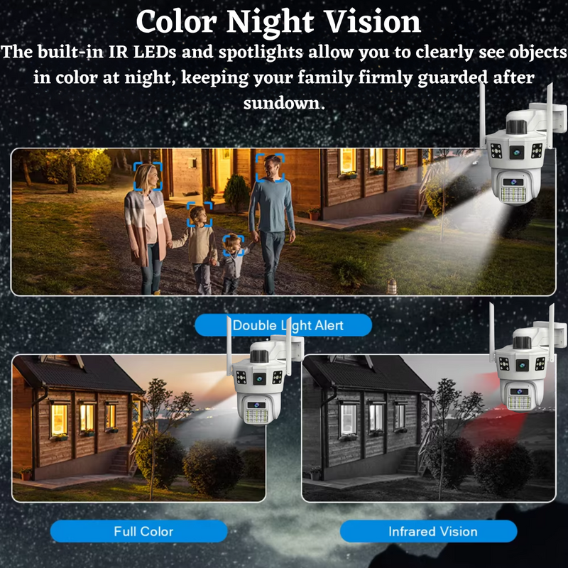 Maizic Smarthome 2K FHD 2 Lens+3 Screen Wireless Wifi Security Camera