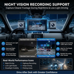 Maizic Smarthome DriveCam Pro 4-Channel Dash Camera | 360° Quad Camera Recording | Front, Left, Right & Rear Coverage | Night Vision | G-Sensor | 3