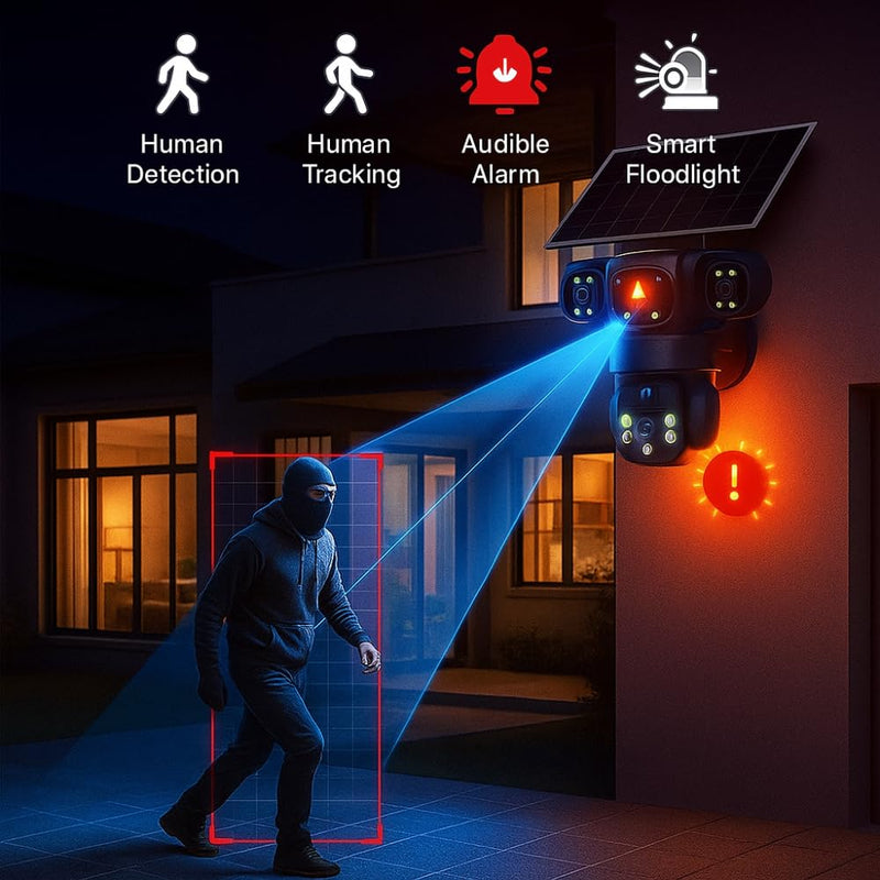 Maizic Smarthome SunEye 3X 4G Solar Triple Lens 5MP Outdoor CCTV Camera | 3-Screen View | Manual Side Rotation | Auto Tracking | Human Detection | Color Night Vision | Two-Way Audio |Multi-User Access