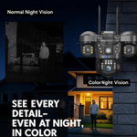 Maizic Smarthome Trion X 5MP×3 Triple Lens 4G SIM CCTV Camera | Outdoor Security Camera Without WiFi | 360° PTZ Rotation, Color Night Vision, AI Motion Detection, Two-Way Audio, SD Card Support