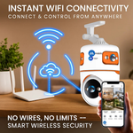 Maizic Smarthome TRIGENIE 5MP×3 Triple Lens WiFi Indoor CCTV Camera | Ultra HD 3-Screen View | Color Night Vision | AI Human Detection | 2-Way Audio | Multi-User Access | 128GB SD Card Support