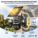 Maizic Smarthome Ultragenie 4G Solar Triple Lens CCTV Camera | 5MP×3 (15MP) AI Triple PTZ | Triple Screen View | 360° Outdoor Security Camera | Color Night Vision | Human Detection | 2-Way Audio | IP66 Waterproof