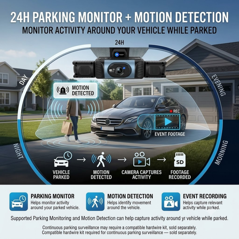 Maizic Smarthome Drive Cam Q1 4 Channel 1080P*4 Dash Camera for Car, Front Rear Left Right Recording, WiFi, WDR Night Vision, G-Sensor, Loop Recording, Parking Monitor, Wide Angle Car DVR