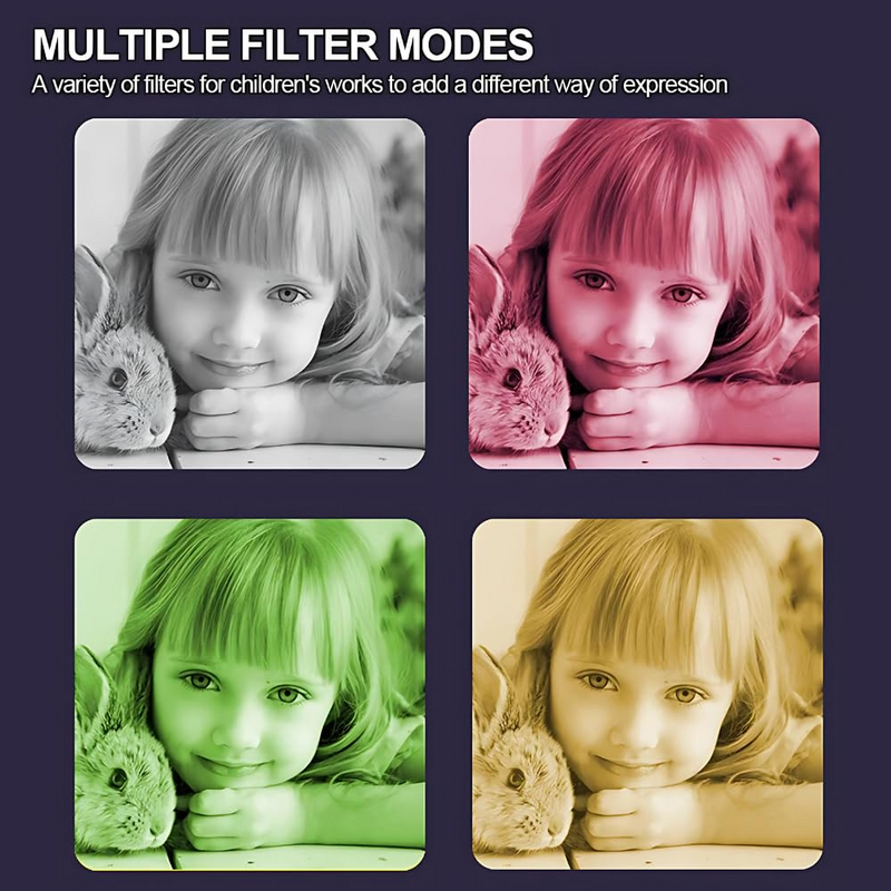 Maizic Smarthome 2 Inch Screen Digital Camera for Kids, Kids Camera Toy 20MP HD 2-inch Screen 1080P HD Digital Video Camera for Toddler, Christmas Birthday Gifts for 4+ to 10 Years Old Children