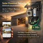 Maizic Smarthome Supercam 2.0 4G Solar Dual Lens/Screen 5+5MP UHD Outdoor CCTV | PTZ + Bullet | 360° View | 8000mAh Battery | Color Night Vision | 2-Way Audio | Human Detection | IP66 Waterproof
