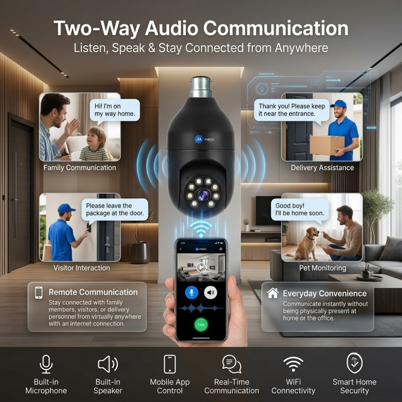 Maizic Smarthome 3MP WiFi Bulb Security Camera | 360° PTZ | AI Human Detection | Full Color Night Vision | Two-Way Audio | Easy B22 Installation | Remote Mobile Monitoring