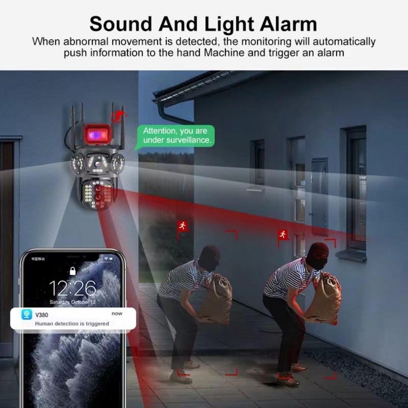 Maizic Smarthome Tricams Dual Lenses 3 Screens View 4MP Each FHD Outdoor Wifi Wireless Camera with Color Night Visoin | Two Way Audio | Motion Detection | PTZ Function | Weatherproof IP66