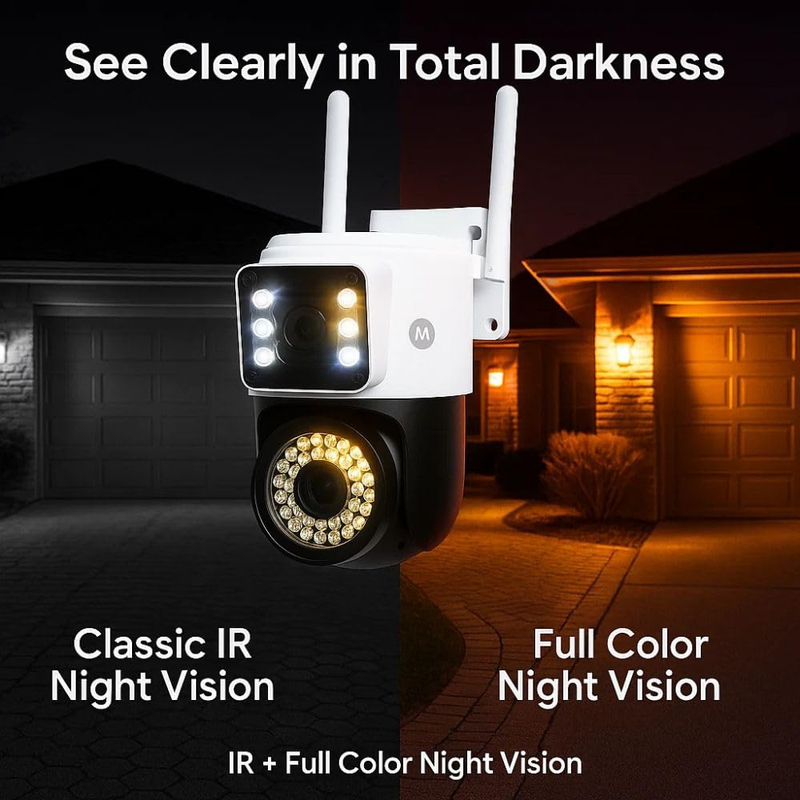 Maizic Smarthome SuperCam 36IR Dual Lens 5MP+5MP UHD WiFi Outdoor CCTV Camera for Home | Dual Screen View | Color Night Vision | AI Human Detection | 2-Way Audio | ONVIF | Wireless Security Camera
