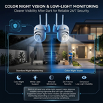 Maizic Smarthome Mini PTZ Wi-Fi (Pack of 2) CCTV Cameras 3MP | 360° Pan Tilt Indoor & Outdoor Security Cameras | Color Night Vision | AI Motion Detection | Two-Way Audio | Multi-User App Access