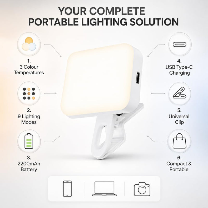 Maizic Smarthome K-16 LED Selfie Fill Light for Phone | 2200mAh Rechargeable Clip-On Video Light | 3 Colour Temperatures & 9 Lighting Modes | for Vlogging, Makeup, Photography & Video Calls