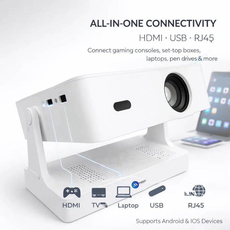 Maizic Smarthome Tej PRO 2K Smart Projector | 12000 Lumens | Wi-Fi & Bluetooth | Zoom Adjustment & Miracast | Supports Netflix, YouTube & Play Store | HDMI, USB, RJ45 | Android & iOS Support
