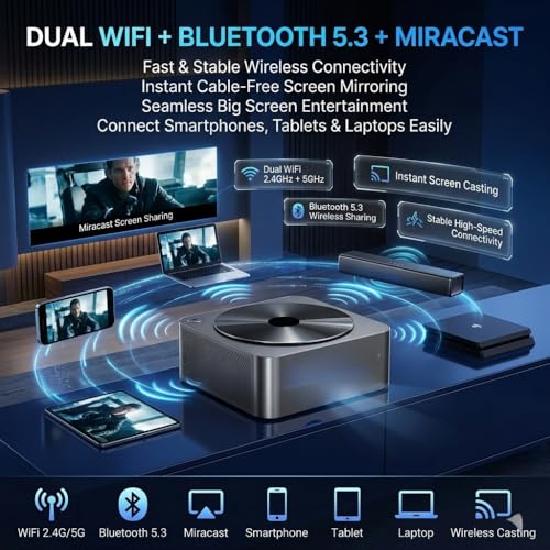 Maizic Smarthome Lumora Ultra Pro Native 1080P FHD Smart Projector | 18000 Lumens Android 12 AI LCD Projector with Auto Focus & Auto Keystone | Miracast, Built-in Speakers & Home Theater Experience