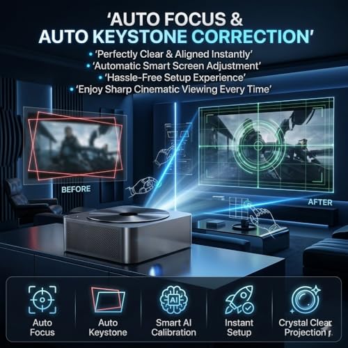 Maizic Smarthome Lumora Ultra Pro Native 1080P FHD Smart Projector | 18000 Lumens Android 12 AI LCD Projector with Auto Focus & Auto Keystone | Miracast, Built-in Speakers & Home Theater Experience