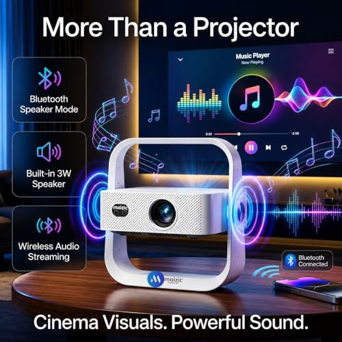Maizic Smarthome Lumora Native 1080P FHD Smart AI Projector | Fully Automatic Auto Focus & Keystone | 15000 Lumens | Android Projector with HDMI ARC & BT Voice Remote | Portable Home Theater (White)