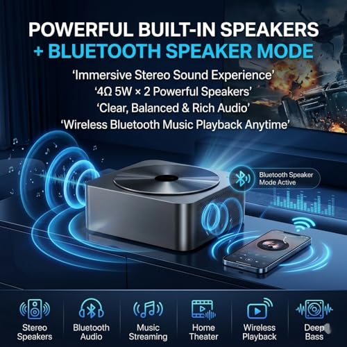 Maizic Smarthome Lumora Ultra Pro Native 1080P FHD Smart Projector | 18000 Lumens Android 12 AI LCD Projector with Auto Focus & Auto Keystone | Miracast, Built-in Speakers & Home Theater Experience