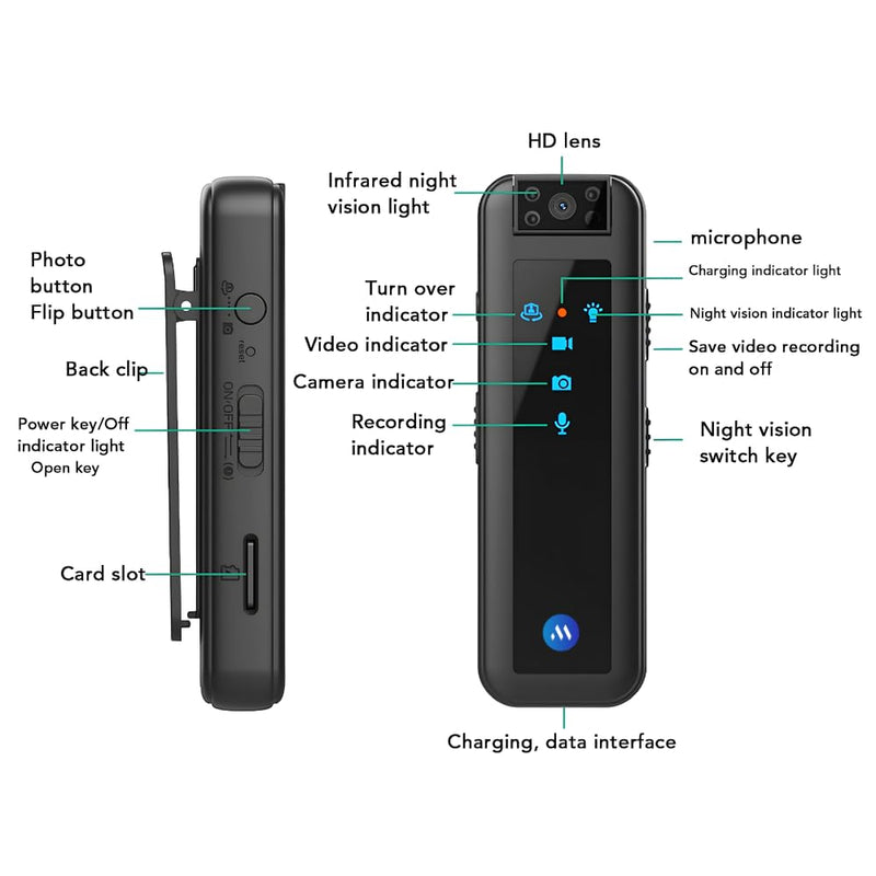 Maizic Smarthome ProofCam B1 1080P Full HD Body Camera, Mini Wearable Video Recorder with IR Night Vision, 180° Rotatable Lens, Up to 5H Recording, 256GB TF Card Support & Portable Back Clip
