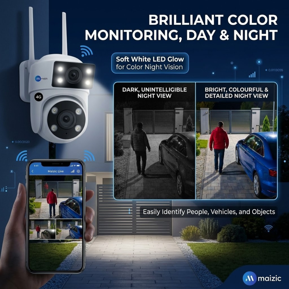 Maizic Smarthome Lynox 4G SIM Outdoor PTZ CCTV Camera | Full HD 1080P ...