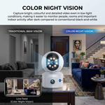 Maizic Smarthome PikaCam 8MP WiFi Indoor CCTV Camera for Home | 360° Pan & Tilt Security Camera | Color Night Vision, Motion Detection, Two-Way Audio, Mobile App Remote Access, Smart Home Camera