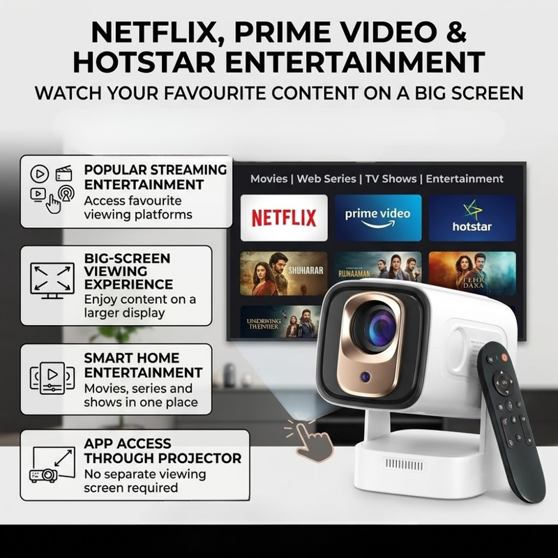 Maizic Smarthome CineGo Max View Smart LED Projector with Native 1080P Full HD, 4K Support, 14000 Lumens, Short Throw, Android OS, WiFi 6, Bluetooth 5.4, Auto Focus and Auto Keystone