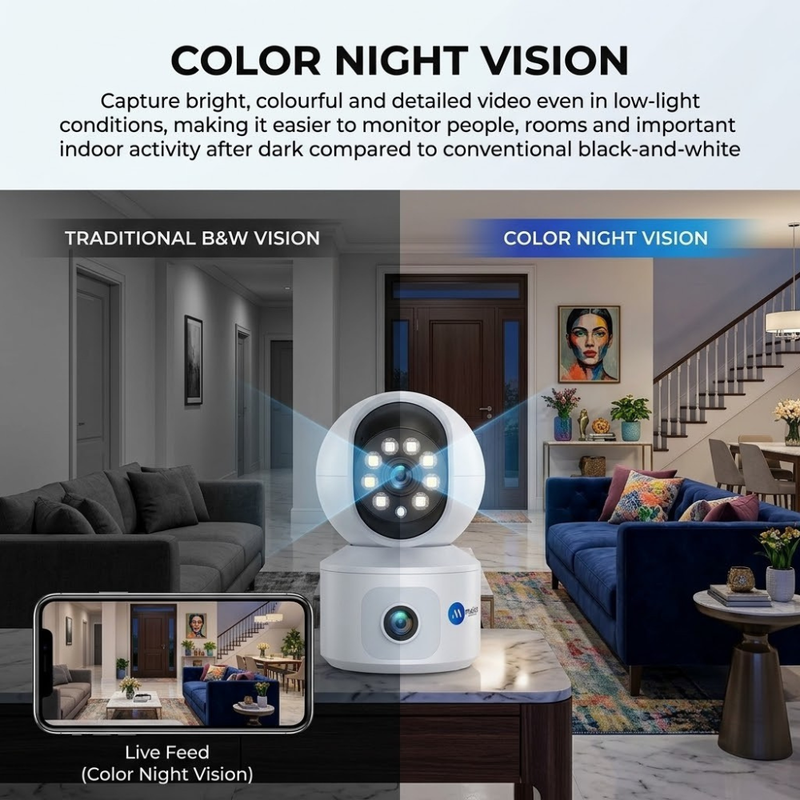 Maizic Smarthome SuperCam 4G Indoor Security Camera | 4+4MP Dual Lens Full HD CCTV Camera Without WiFi | Dual Screen Live View, AI Motion Detection, Color Night Vision, Two-Way Audio, Remote Mobile Access, Supports Up to 128GB microSD
