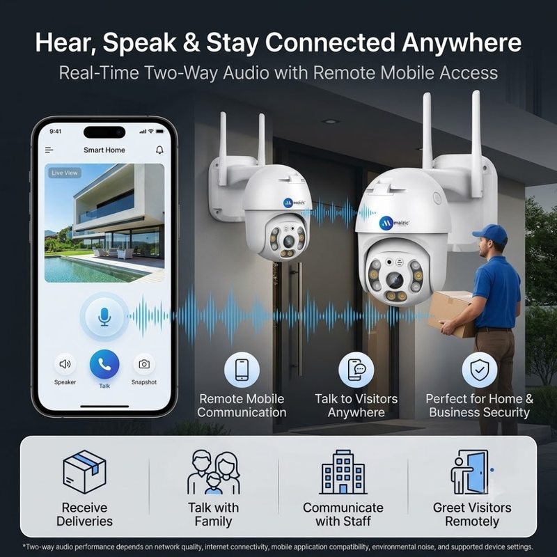 Maizic Smarthome Fox Smart 5MP WiFi Outdoor CCTV Camera | 360° PTZ