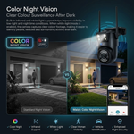 Maizic Smarthome Mini Supercam Black 4G SIM CCTV Camera for Home Outdoor | 10MP (5MP+5MP) Dual Lens Dual Screen | 360° PTZ Security Camera, Color Night Vision, AI Motion Detection, Two-Way Audio, Multi-User View, App Control