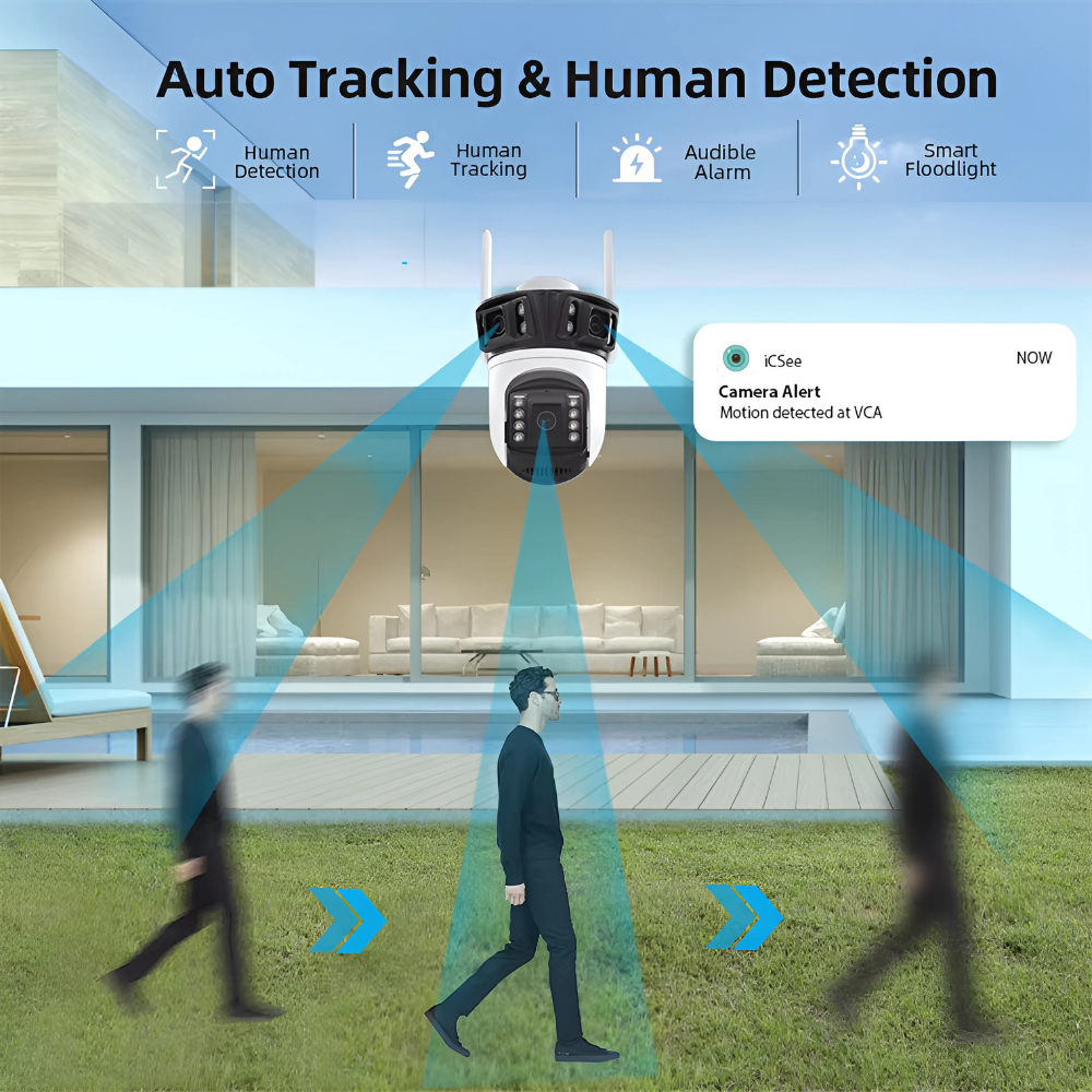 Wifi Camera (3MP+3MP+3MP) HD Real Triple Lens/Triple Screen View CCTV ...