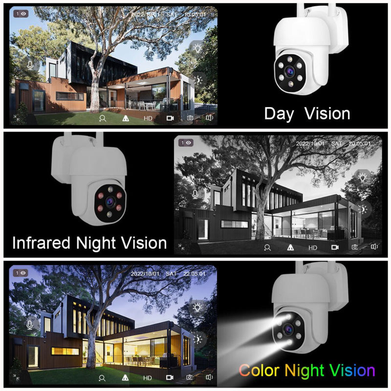 Ultimate HD PTZ Security Camera: Your All-in-One Surveillance Solution
