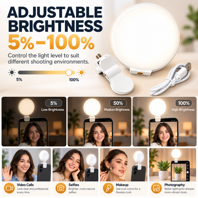 Maizic Smarthome MJ-01 RGB Clip Fill Light for Mobile & Laptop | 1000mAh Rechargeable Selfie Light, 5%-100% Dimming, Soft RGB Light, 180° Adjustable Clip | Reels, Vlogging, Makeup & Video Calls
