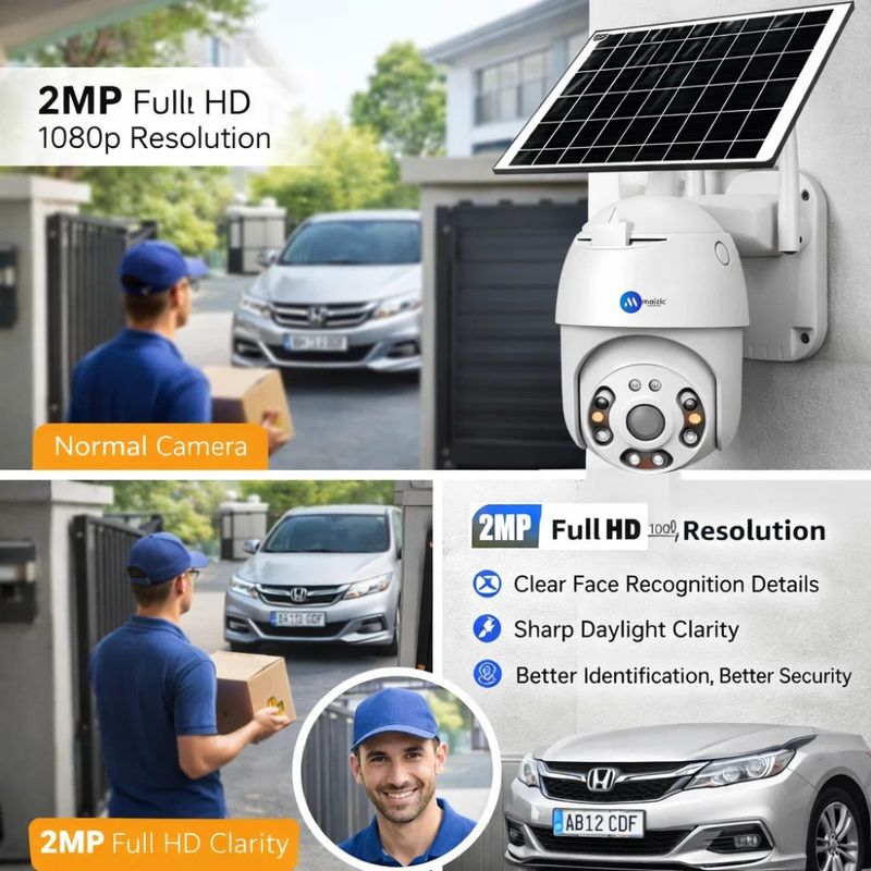 Maizic Smarthome Fox Solar 2MP FHD WiFi Outdoor CCTV Camera | 360° View | 8000 mAh Inbuilt Battery | Color Night Vision | Motion Detection | Two-Way Audio | Waterproof | SD Card Support (Up to 128GB)