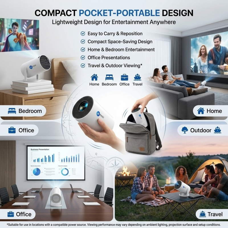 Maizic Smarthome Android Smart Mini Projector | Pocket Portable Home Cinema | 150 ANSI Lumens | 4K & 1080P Supported | Dual Band WiFi (2.4G/5G) | Built-in Speaker | LED Projector for Home, Office & Outdoor Entertainment