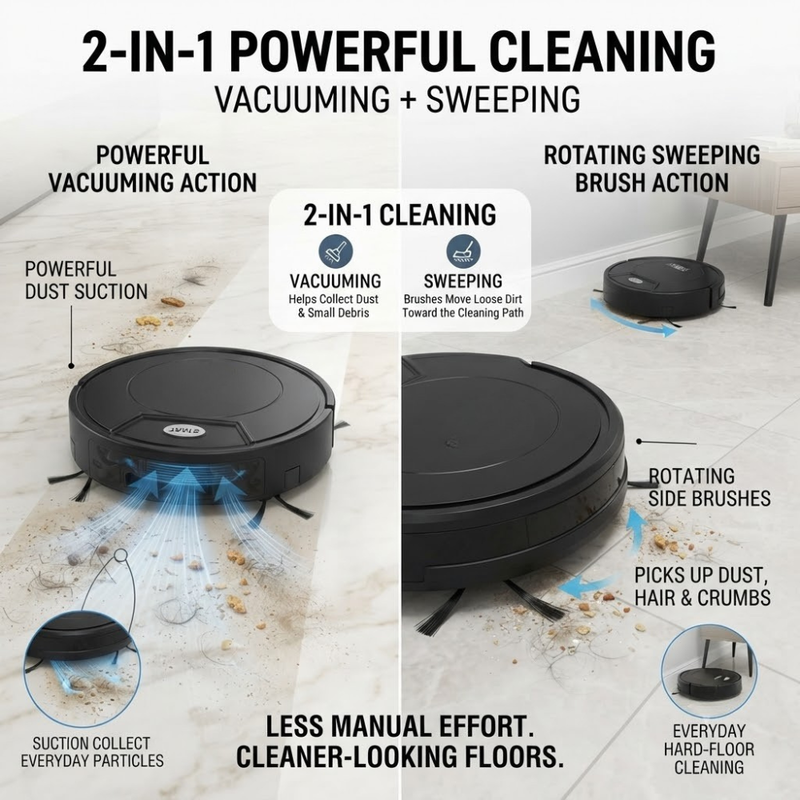 Maizic Smarthome Automatic Robot Vacuum Cleaner for Home | Powerful Suction, Smart Sweeping & Strong Dust Cleaning | Compact Robotic Floor Cleaner for Tiles, Marble & Hard Floors | One-Touch Operation