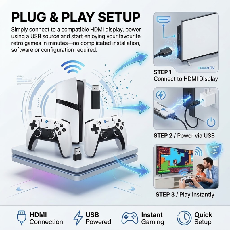 Maizic Smarthome GS5 Pro 4K Retro Gaming Stick | 30000+ Built-in Games | 53 Emulators | Wireless Plug & Play HDMI Console | Includes 2 Wireless Controllers | For TV, PC & Projector