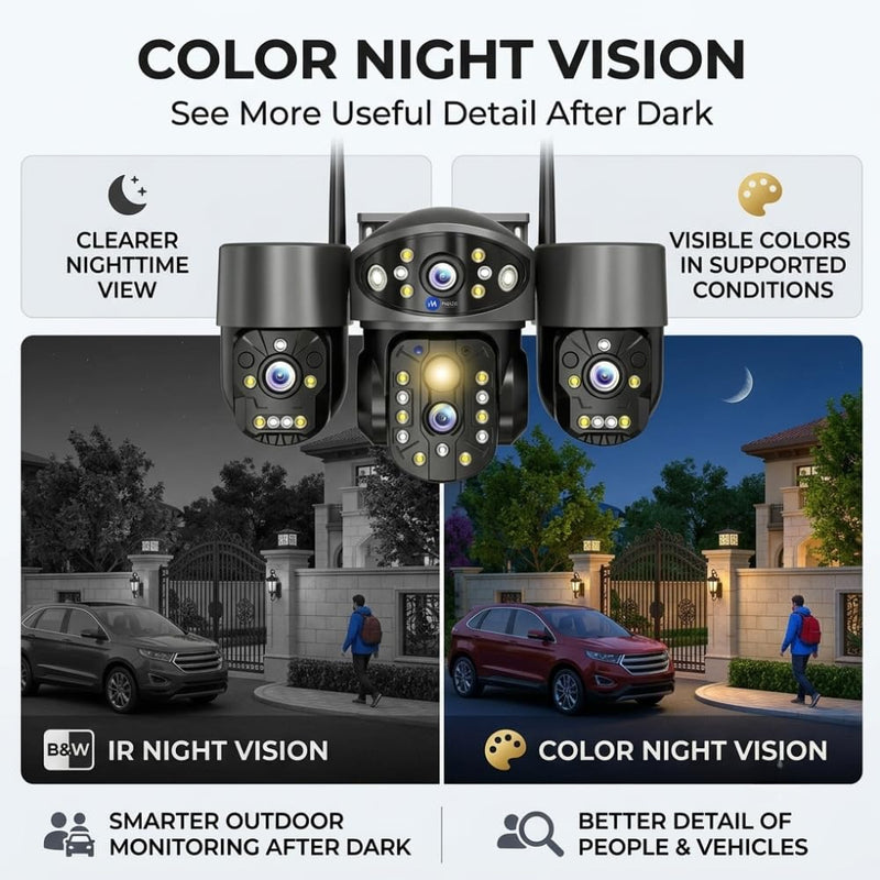 Maizic Smarthome Quadgenie 2.0 4G (6MPx4) Four Lens/Screens Outdoor CCTV Camera | Bullet + Triple PTZ | Color Night Vision | AI Human Detection | Two-Way Talk | IP67 Waterproof