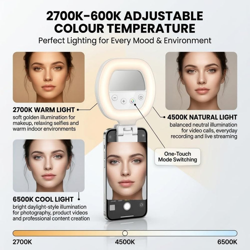 Maizic Smarthome W60 Professional Mini Clip-On LED Light for Phone, Laptop, Webcam & Camera, Rechargeable Selfie Ring Light, CRI95+, 2700K-6500K, 750mAh Battery for Photography, Makeup & Video Calls