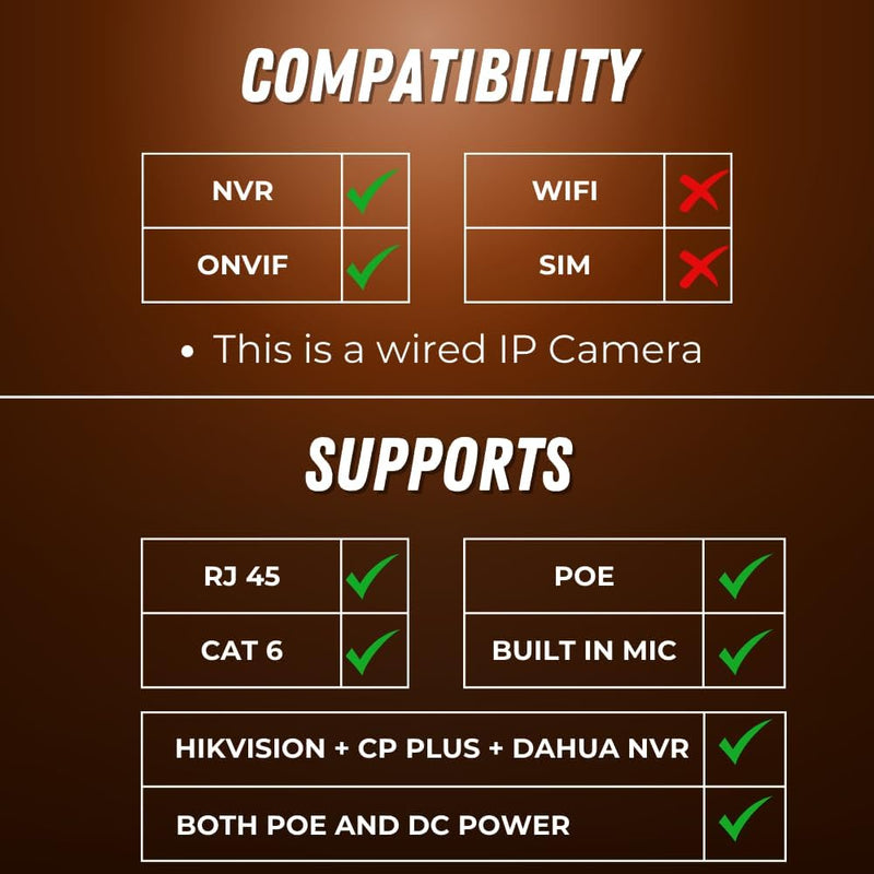 Maizic Smarthome 5MP Outdoor Dome CCTV Camera | Wired Ethernet IP Security Camera with Night Vision + Starlight, Built-in Audio, ONVIF & NVR Compatible, Waterproof, 2-Year Warranty