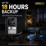 Maizic Smarthome 12V Mini UPS Power Backup for WiFi Router, 6000mAh EV Grade A+ Battery, Up to 18 Hours Backup, Zero Switching Time, 12V 2A Output, Overcharge & Deep Discharge Protection, for Modem