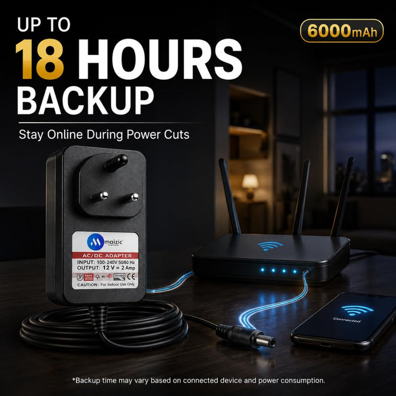 Maizic Smarthome 12V Mini UPS Power Backup for WiFi Router, 6000mAh EV Grade A+ Battery, Up to 18 Hours Backup, Zero Switching Time, 12V 2A Output, Overcharge & Deep Discharge Protection, for Modem