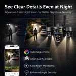 Maizic Smarthome Quadgenie 4G (6MPx4) Four Lens/Screens Outdoor CCTV Camera | Bullet + Triple PTZ | 10X Optical Zoom | Color Night Vision | AI Human Detection | Two-Way Talk | IP67 Waterproof