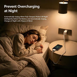 Maizic Smarthomes 140W USB-C Auto Stop Charging Protector | Automatic Power Cut-Off at Full Charge | Battery Protection Adapter for iPhone 15/16 Series, Android Phones, Tablets & USB-C Devices
