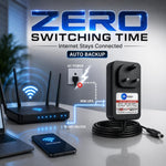 Maizic Smarthome 12V Mini UPS Power Backup for WiFi Router, 6000mAh EV Grade A+ Battery, Up to 18 Hours Backup, Zero Switching Time, 12V 2A Output, Overcharge & Deep Discharge Protection, for Modem