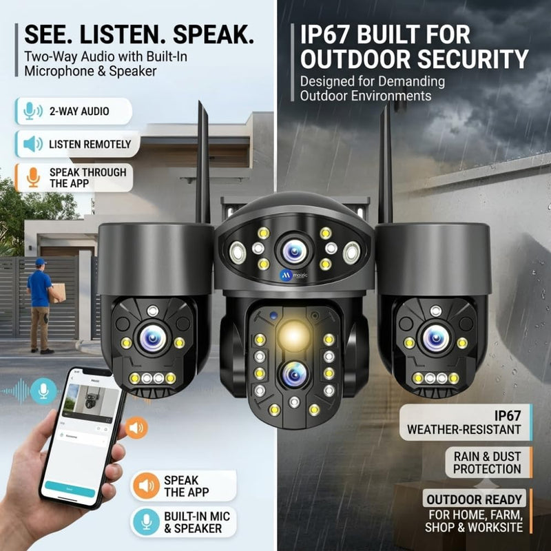 Maizic Smarthome Quadgenie 2.0 4G (6MPx4) Four Lens/Screens Outdoor CCTV Camera | Bullet + Triple PTZ | Color Night Vision | AI Human Detection | Two-Way Talk | IP67 Waterproof