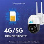 Maizic Gorilla 4G 5MP PTZ Outdoor CCTV – Full HD, Dual Light Night Vision, Auto Tracking, Two-Way Audio, IP66 Waterproof